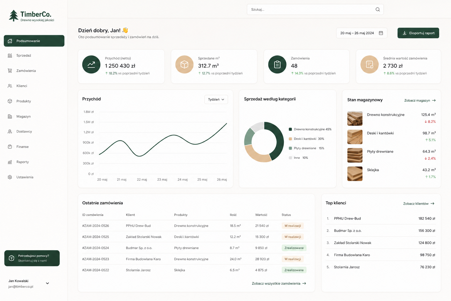Timber Co